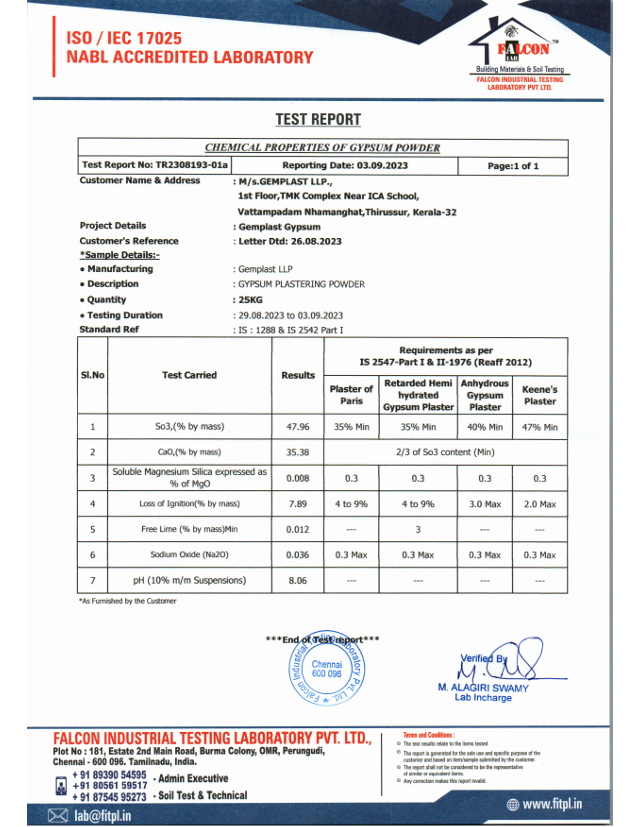 gypsum plastering in india