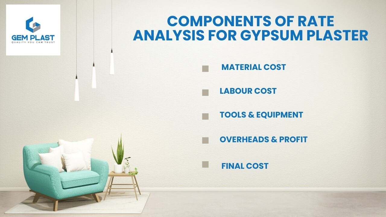 Rate analysis for gypsum plaster Rate analysis for gypsum plaster