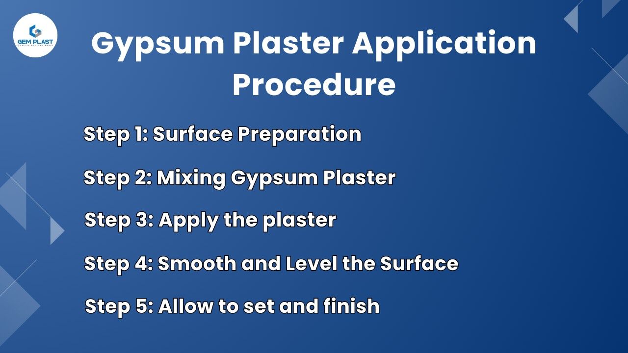 Gypsum Plaster Application Procedure
