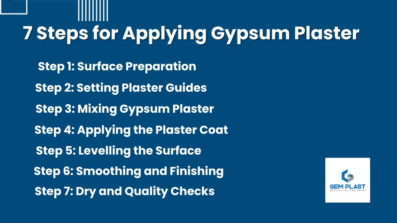 properties of gypsum plaster
