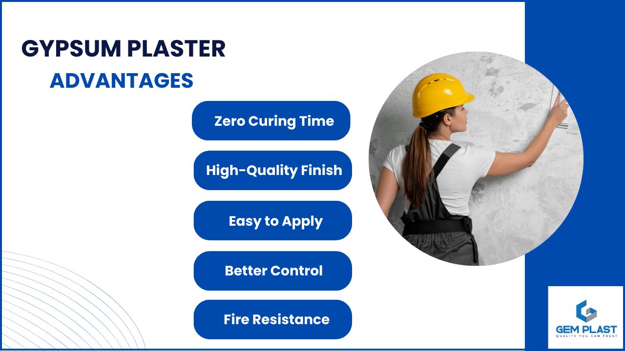 what is gypsum plaster